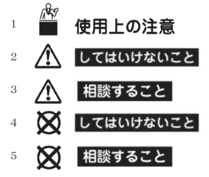 登販ラボ 令和元年 北陸東海 登録販売者過去問解説 医薬品の適正使用 安全対策